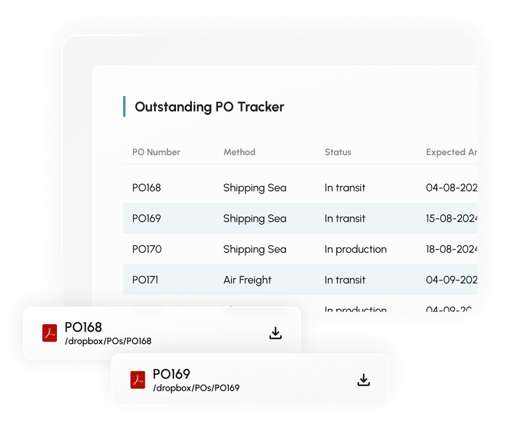 A table from the supply chain dashboard showing outstanding purchase orders