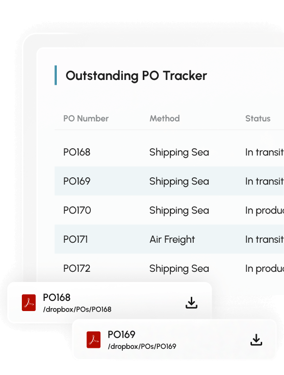 A table from the supply chain dashboard showing outstanding purchase orders